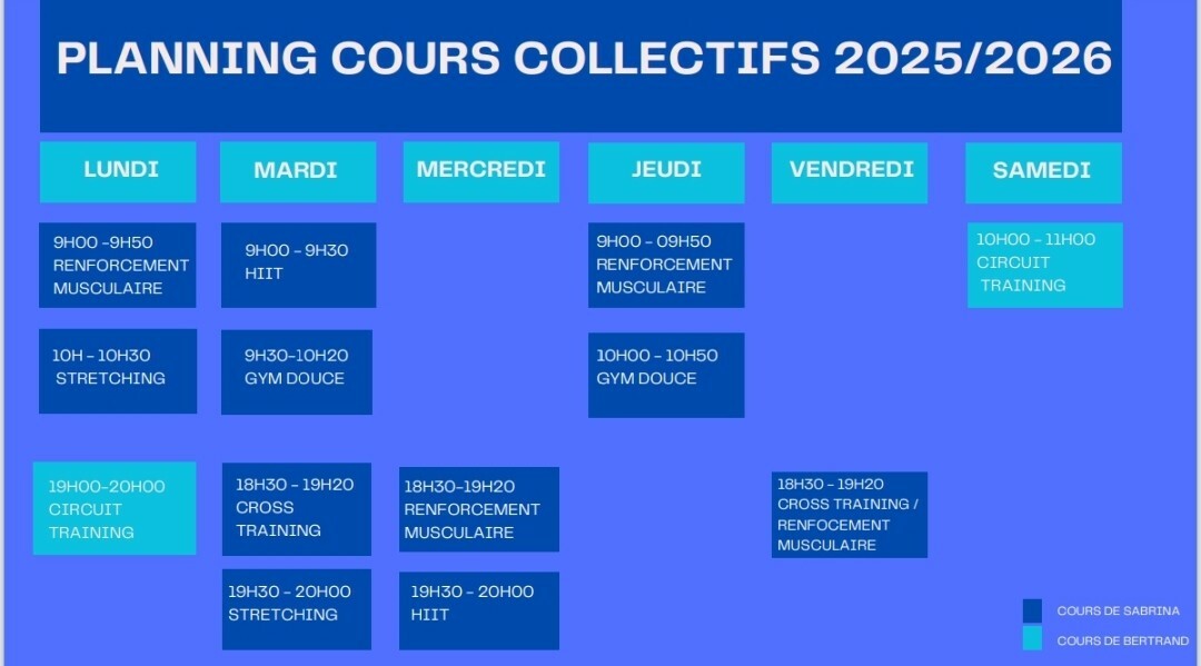 planning cours collectifs