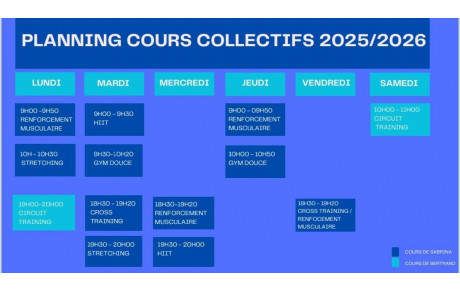 planning cours collectifs